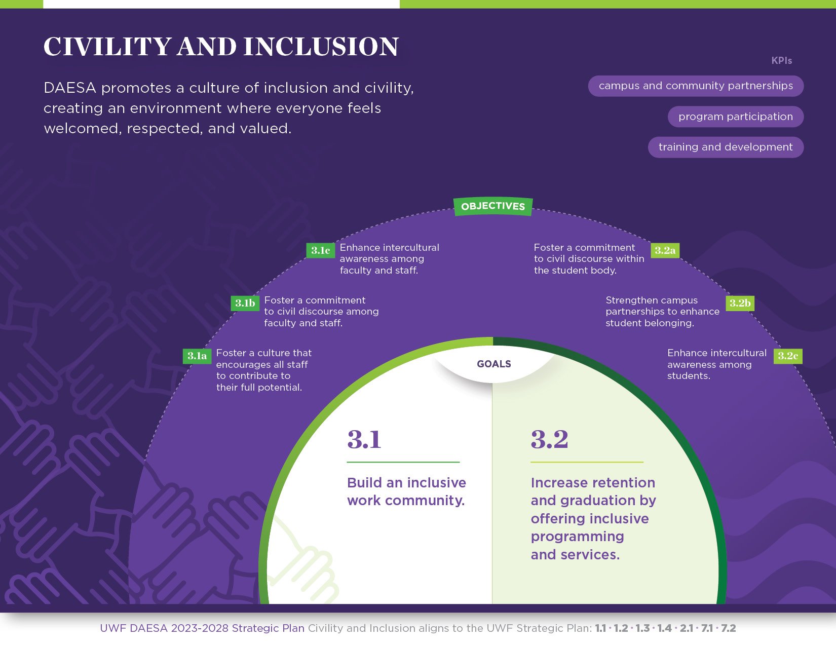 23_6954 Strategic Plan expanded_109.jpg