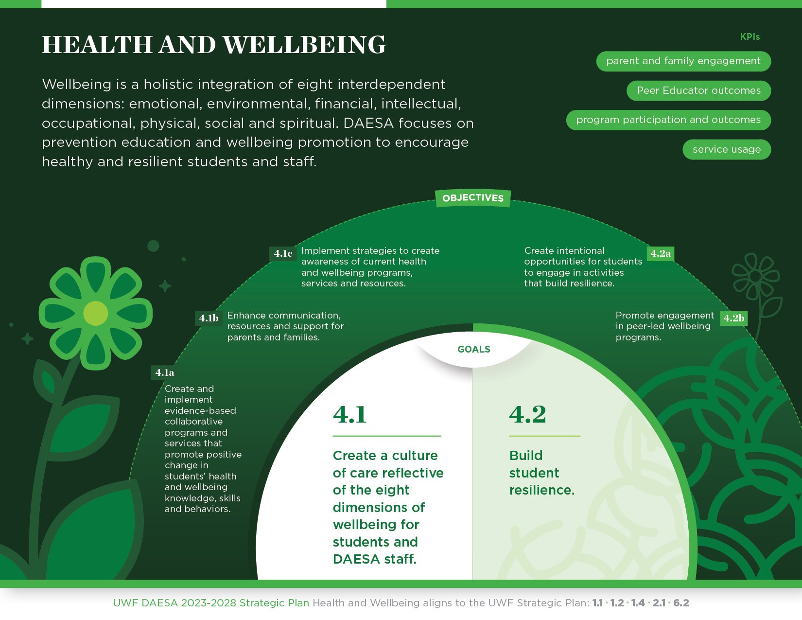 23_6954 Strategic Plan expanded_1010.jpg