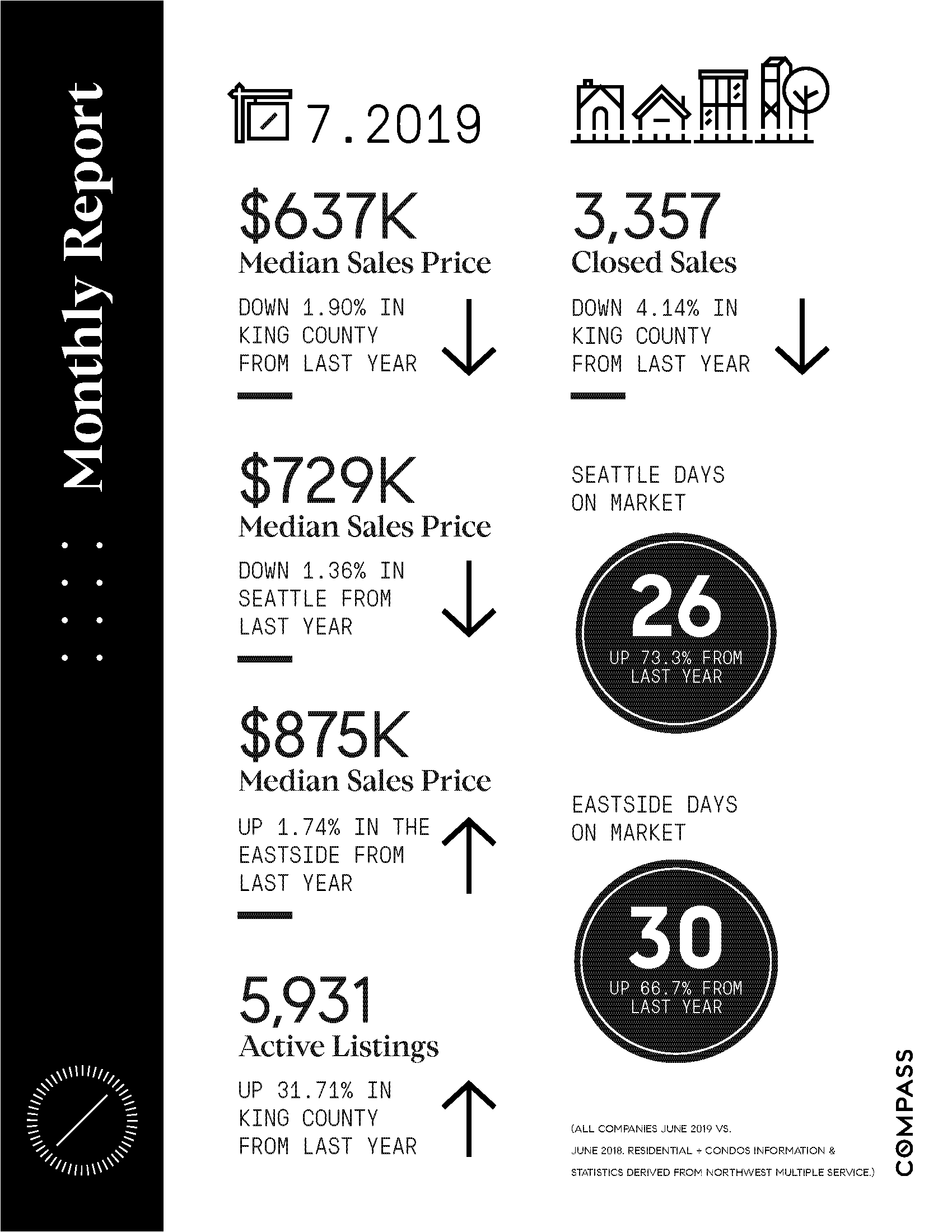 Compass_MonthlyStats_July 2019_Page_1.png