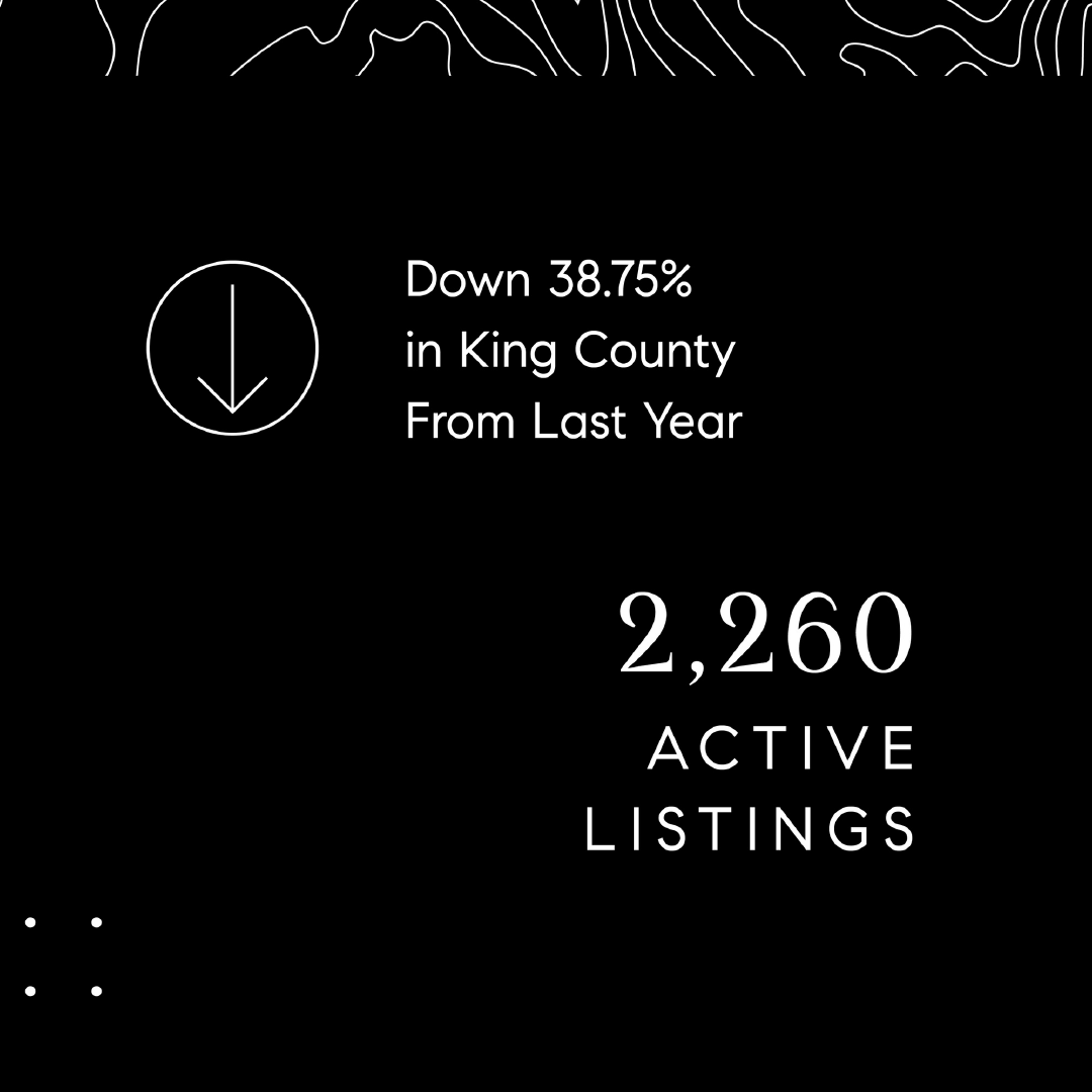 5-January-2020-Market-Stats-Social-King-County-PNW-5-2020.01.09-11.41.29.png