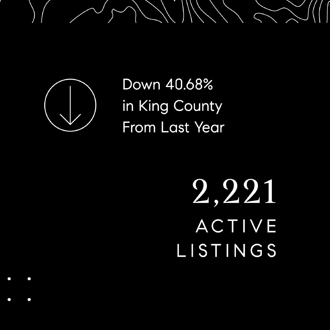 February-Market-Stats-Social-Carousel-King-County-PNW-5-2020.03.11-08.59.09.png