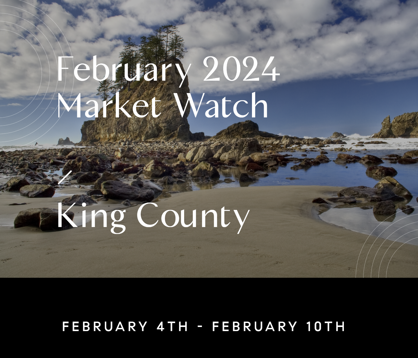 February 14th Weekly King County Market Watch NW