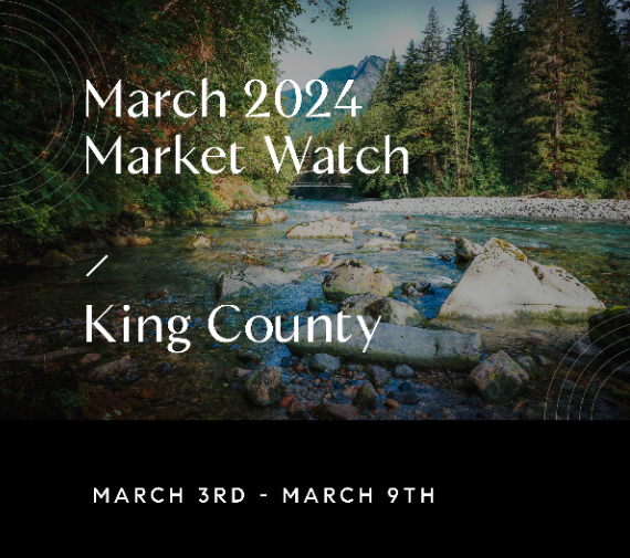 March 13, 2024 Weekly Market Watch with Chris Doucet