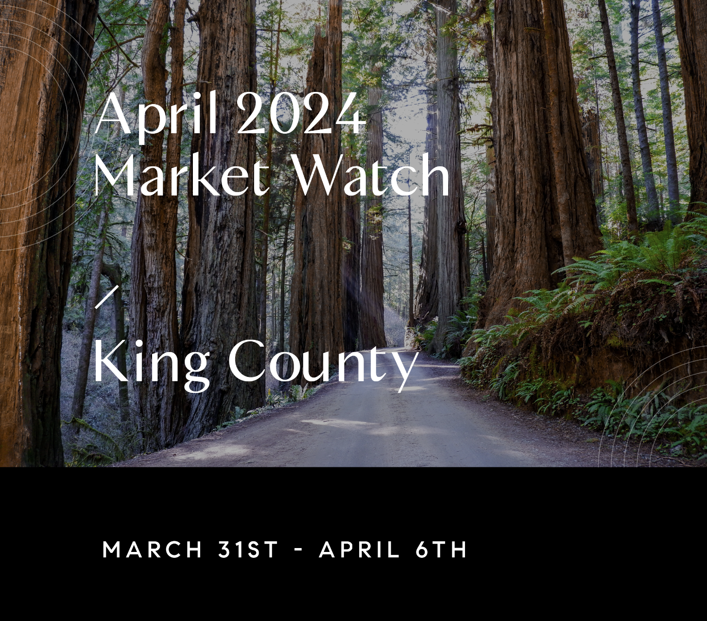 April 10, 2024 Weekly Market Watch with Chris Doucet