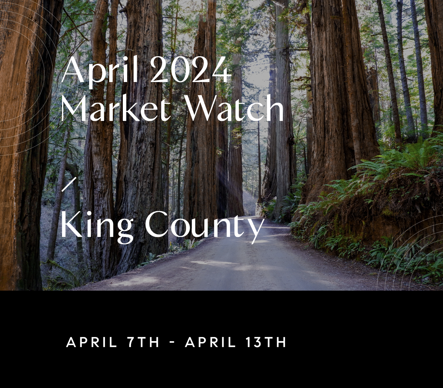 April 17, 2024 Weekly Market Watch with Chris Doucet