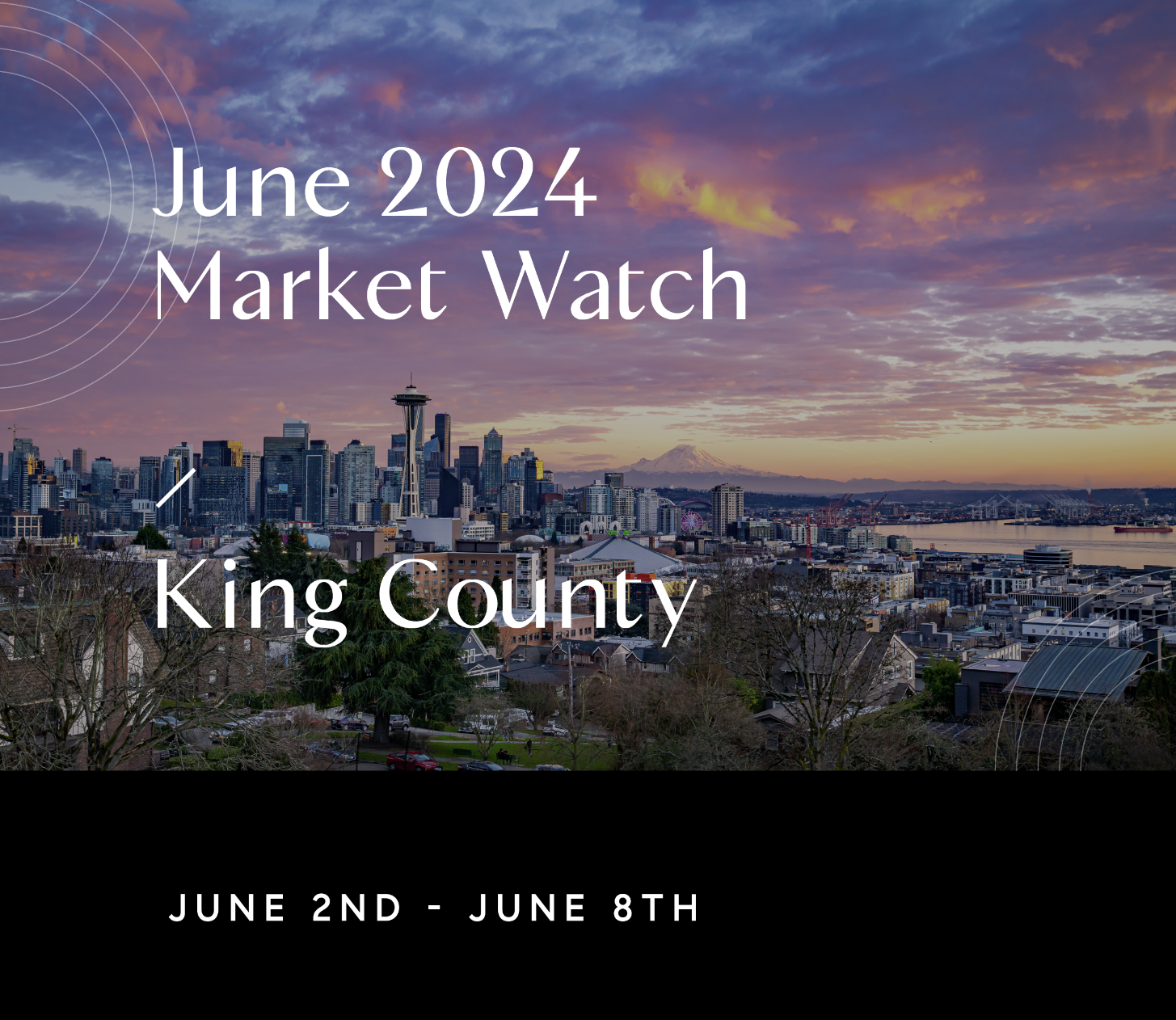 June 12, 2024 Weekly Market Watch with Chris Doucet