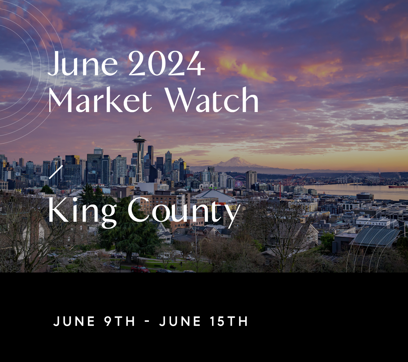 June 19, 2024 Weekly Market Watch with Chris Doucet