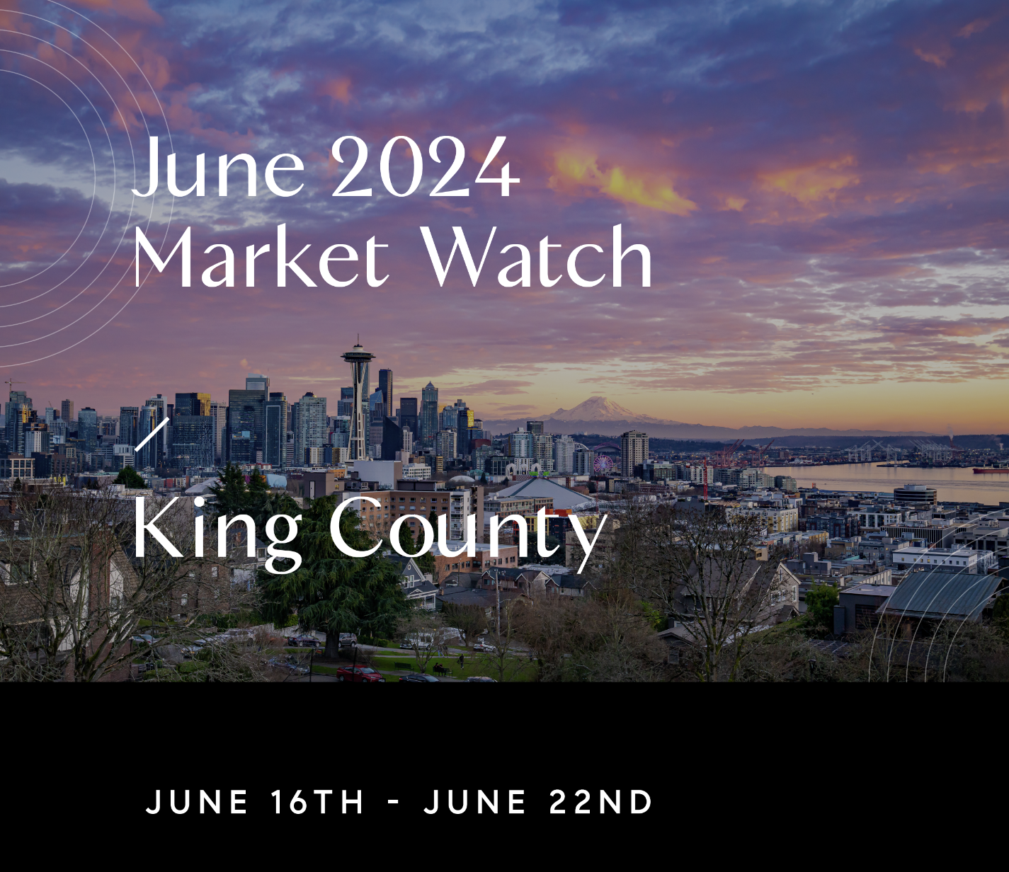 June 26, 2024 Weekly Market Watch with Chris Doucet