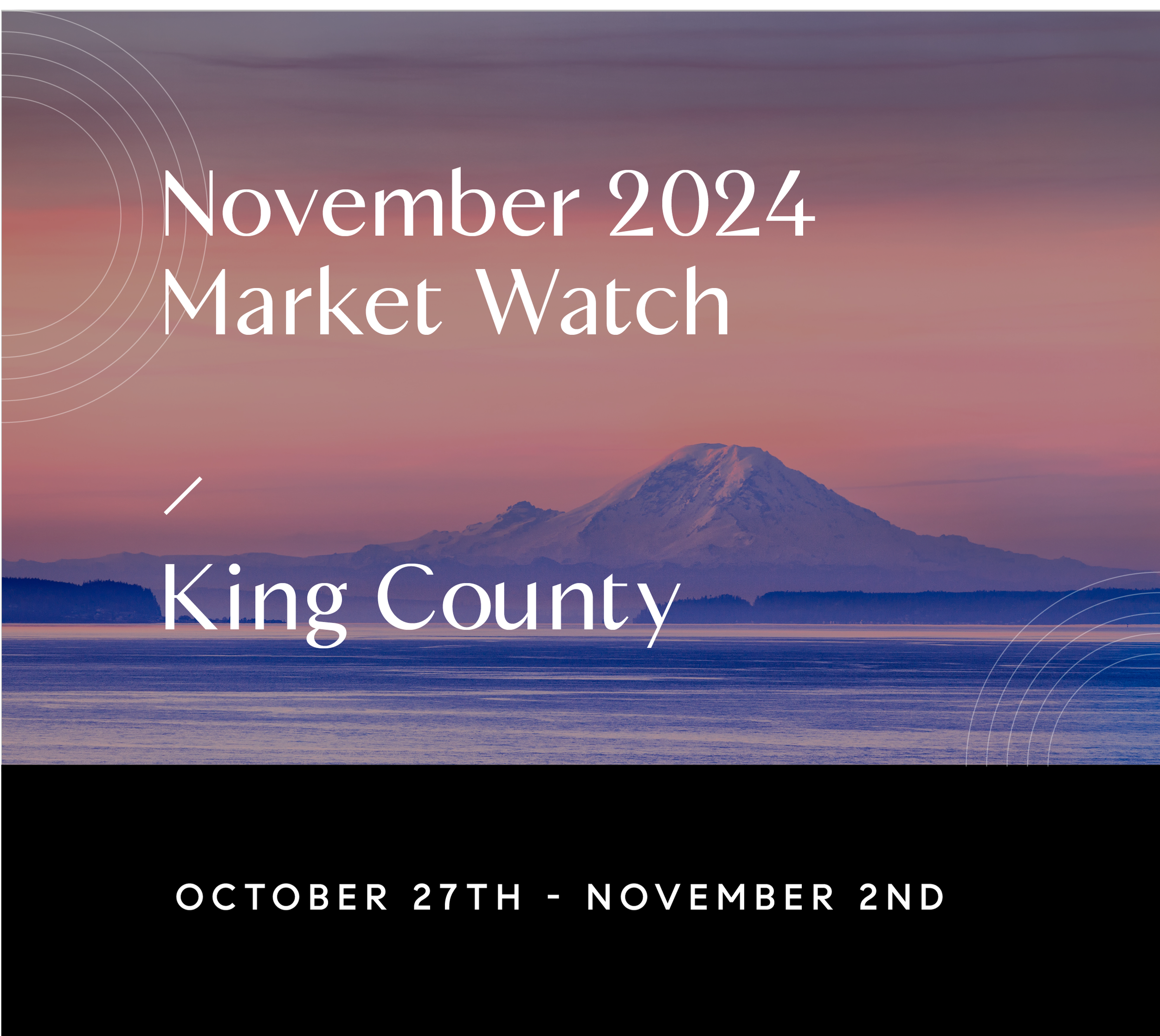 November 8th Weekly King County Market Watch NW with Chris Doucet