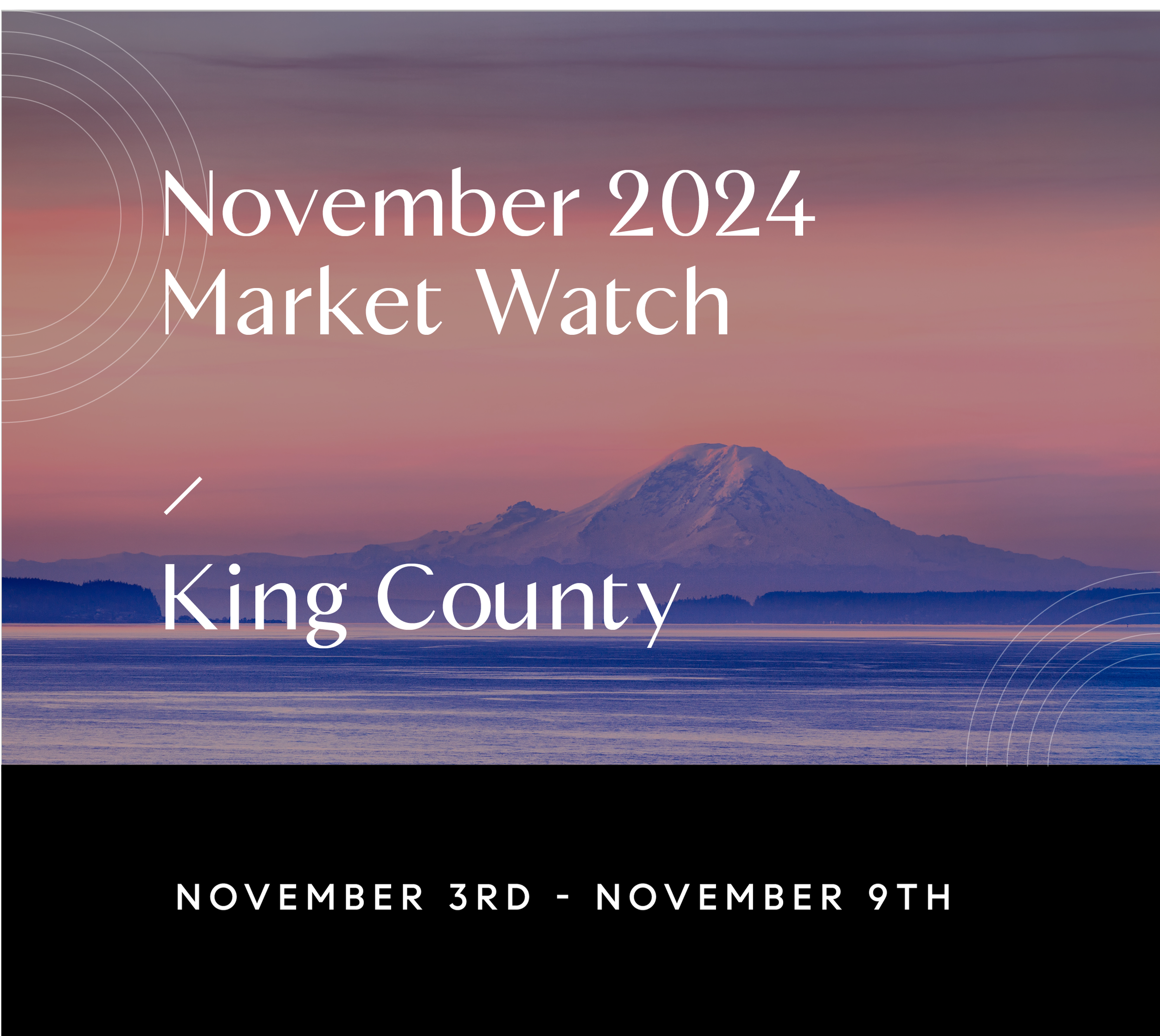 November 13th Weekly King County Market Watch NW