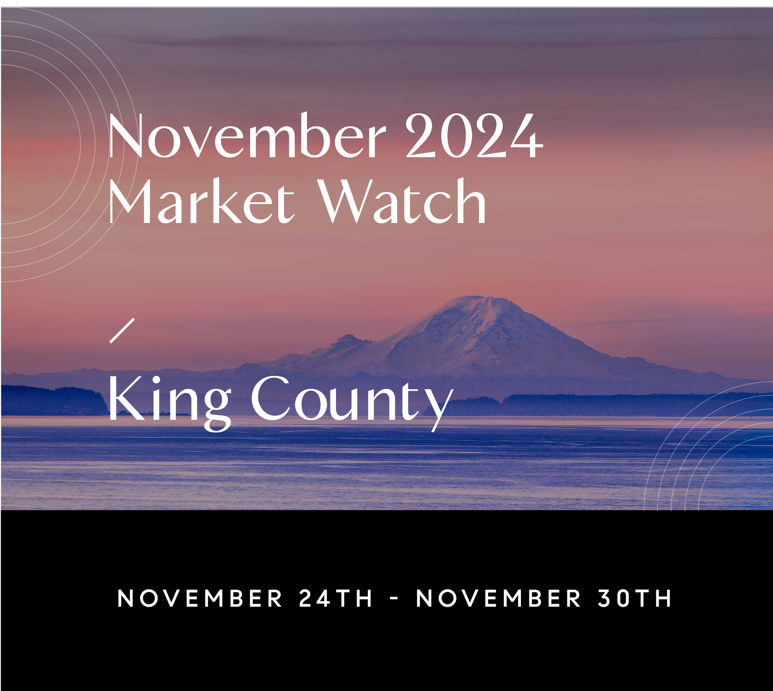 December 2nd Weekly King County Market Watch NW with Chris Doucet