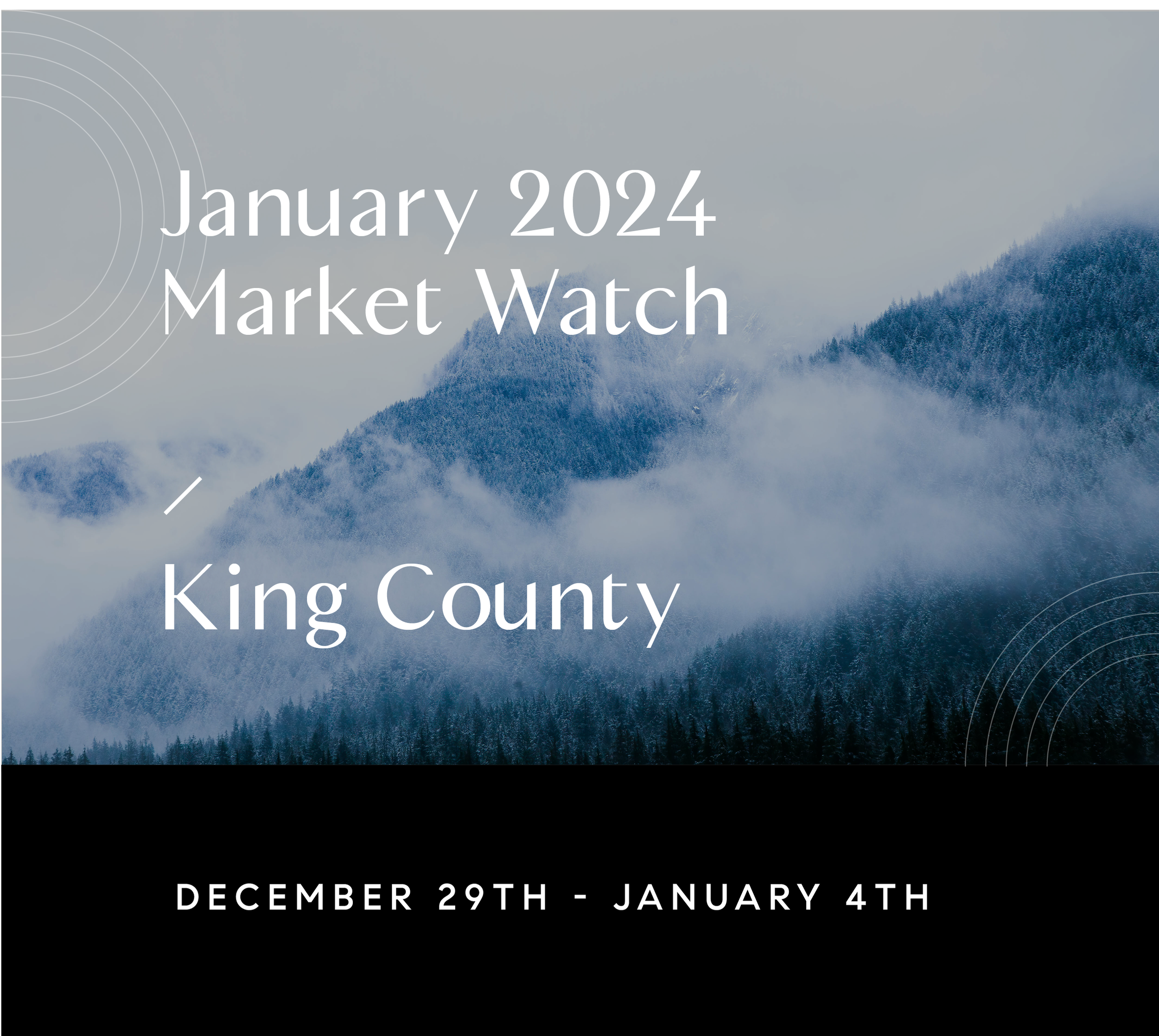 January 8th King County Market Watch NW | Chris Doucet