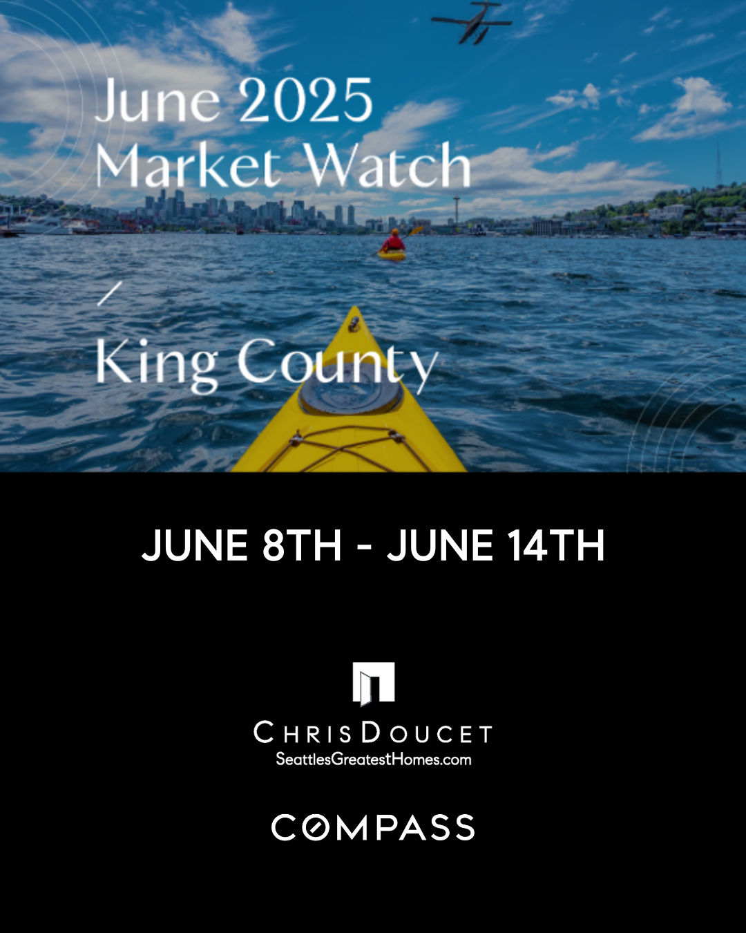June Market Report with Chris Doucet