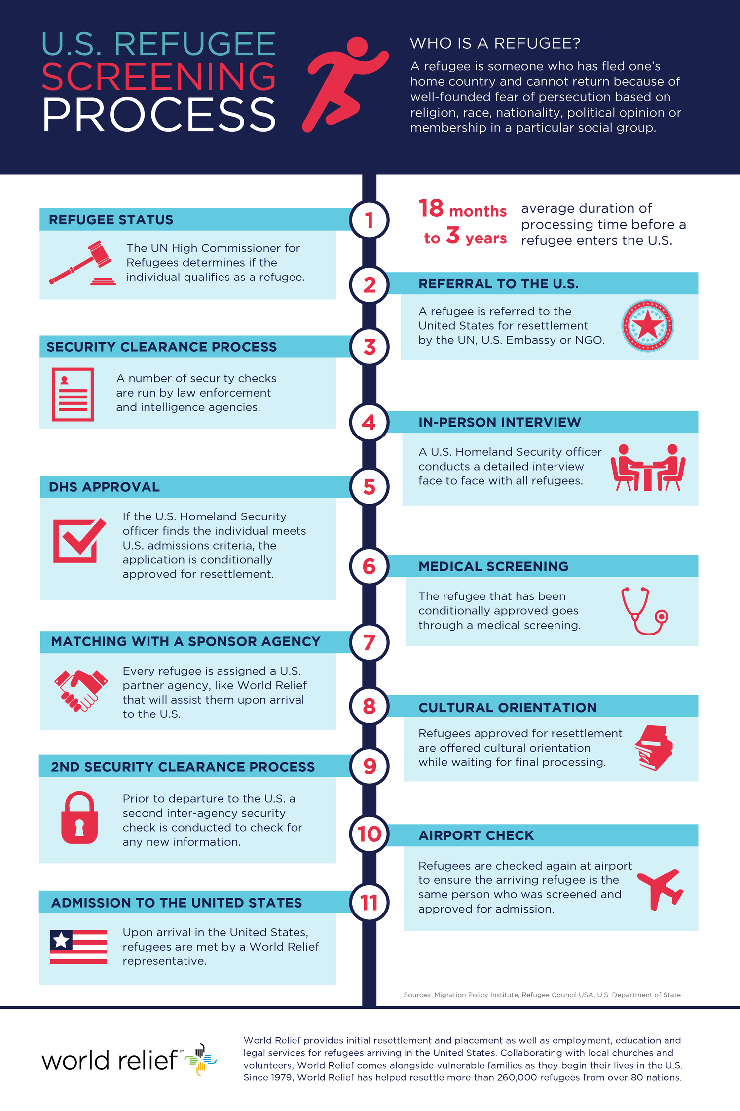 Official refugee screening process. Source: worldrelief.org