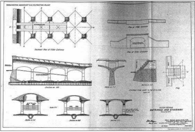  From the original 1902 plans for the site.  