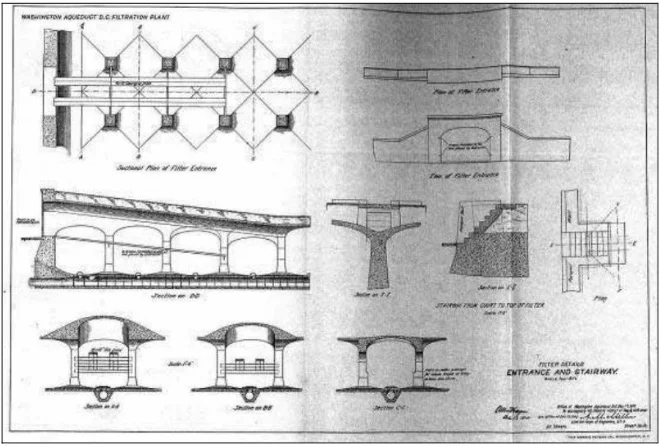  From the original 1902 plans for the site.  