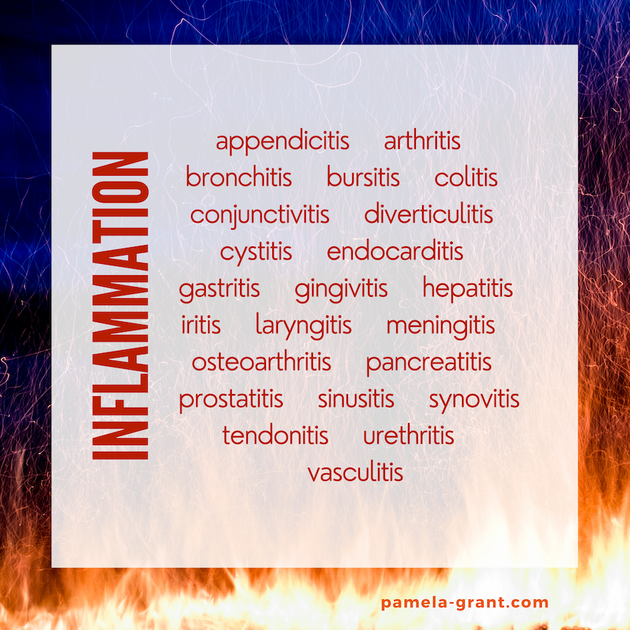 all-fired-up-what-is-inflammation-pamela-grant-l-ac-ntp