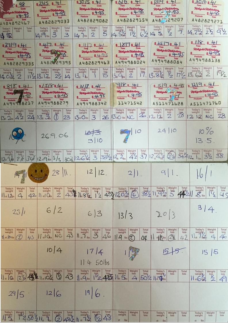 My Weight Watchers cards tracking my progress.
