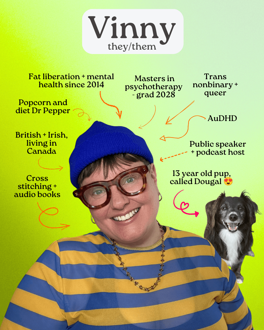 Vinny Welsby fat liberation Psychotherapist Vancouver graduation in 2028