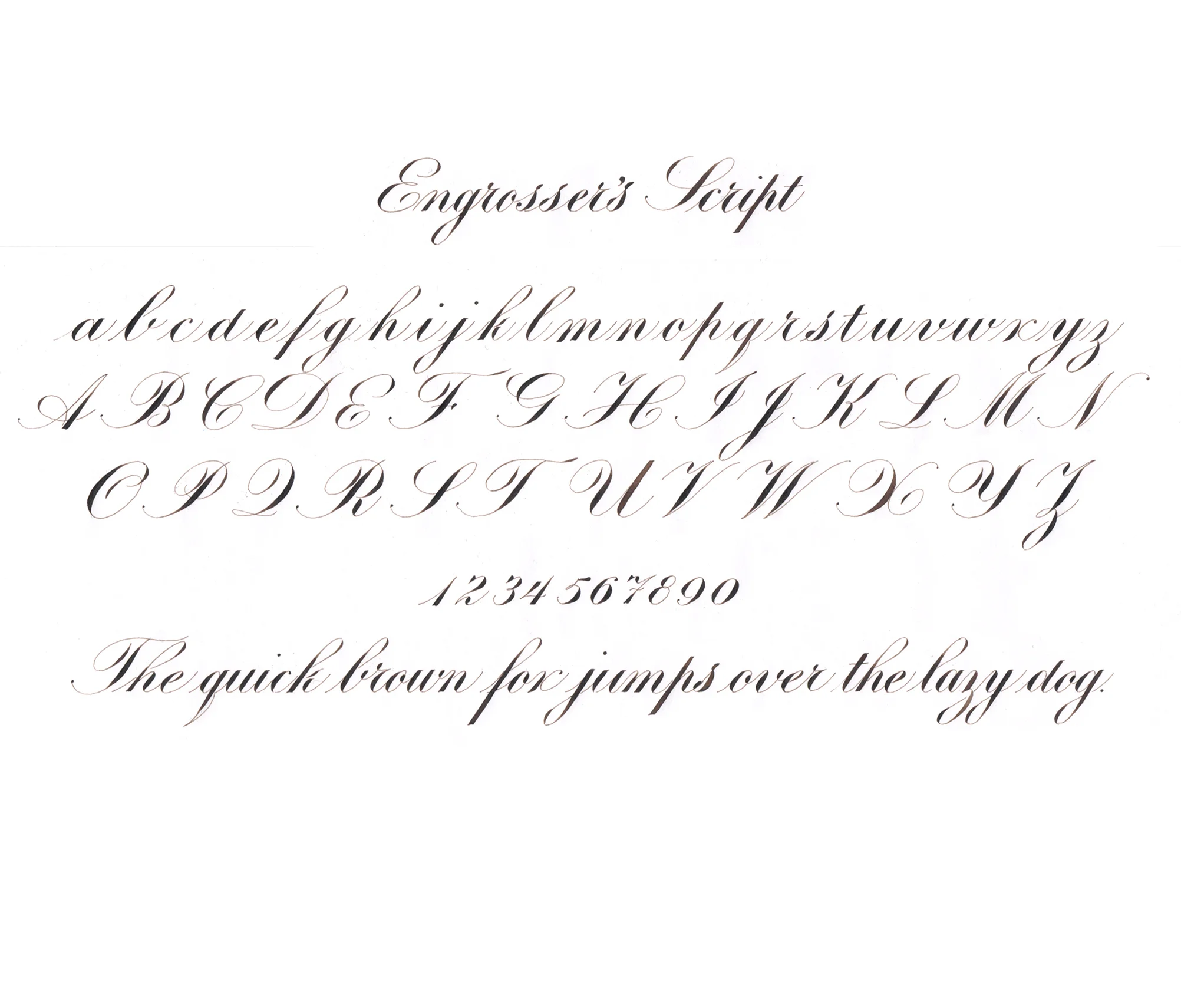 Engrosser's Script Alphabet