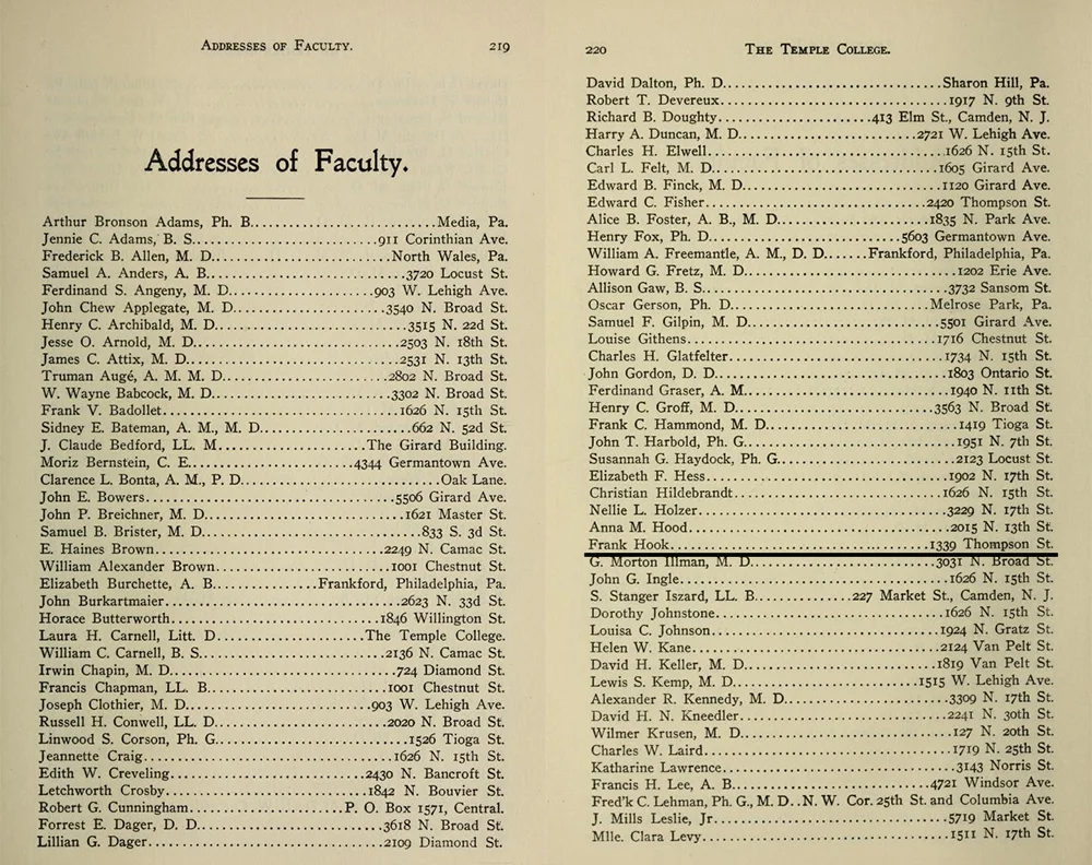 1905-06 Temple College Catalog Faculty Address Listing