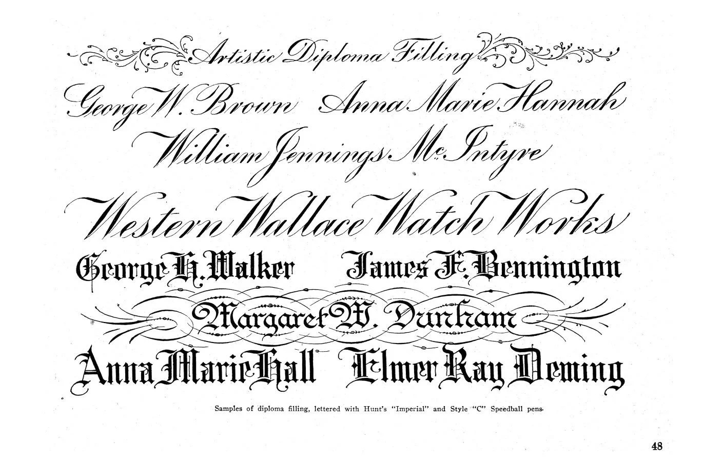Speedball Textbook 10th edition (1927) p.48 with Ross F. George’s diploma samples showing round hand script (copperplate) calligraphy. This image is care of The Internet Archive