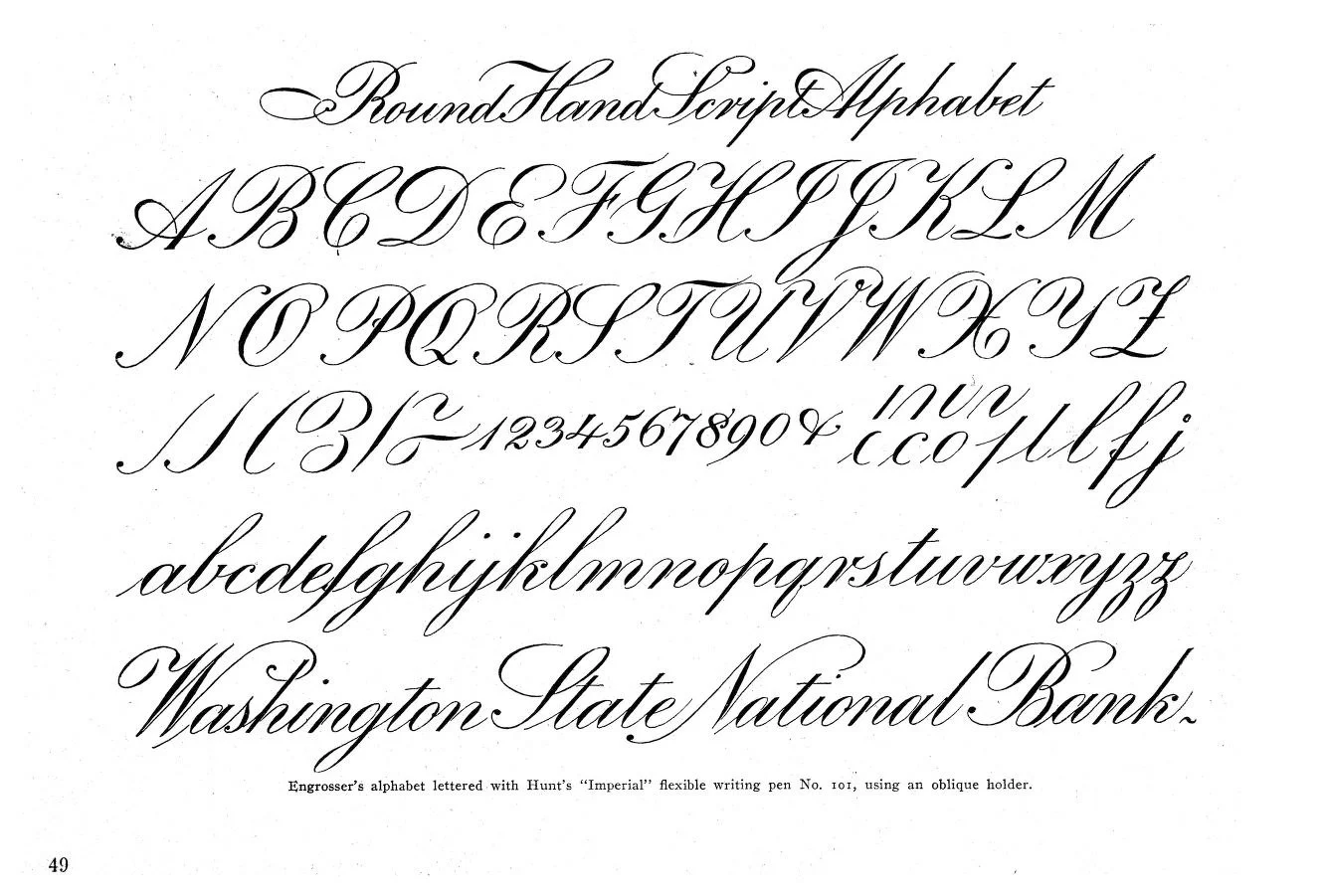 Speedball Textbook 10th edition (1927) p.49 with Ross F. George’s Round Hand Script (copperplate calligraphy) Alphabet. This image is care of The Internet Archive