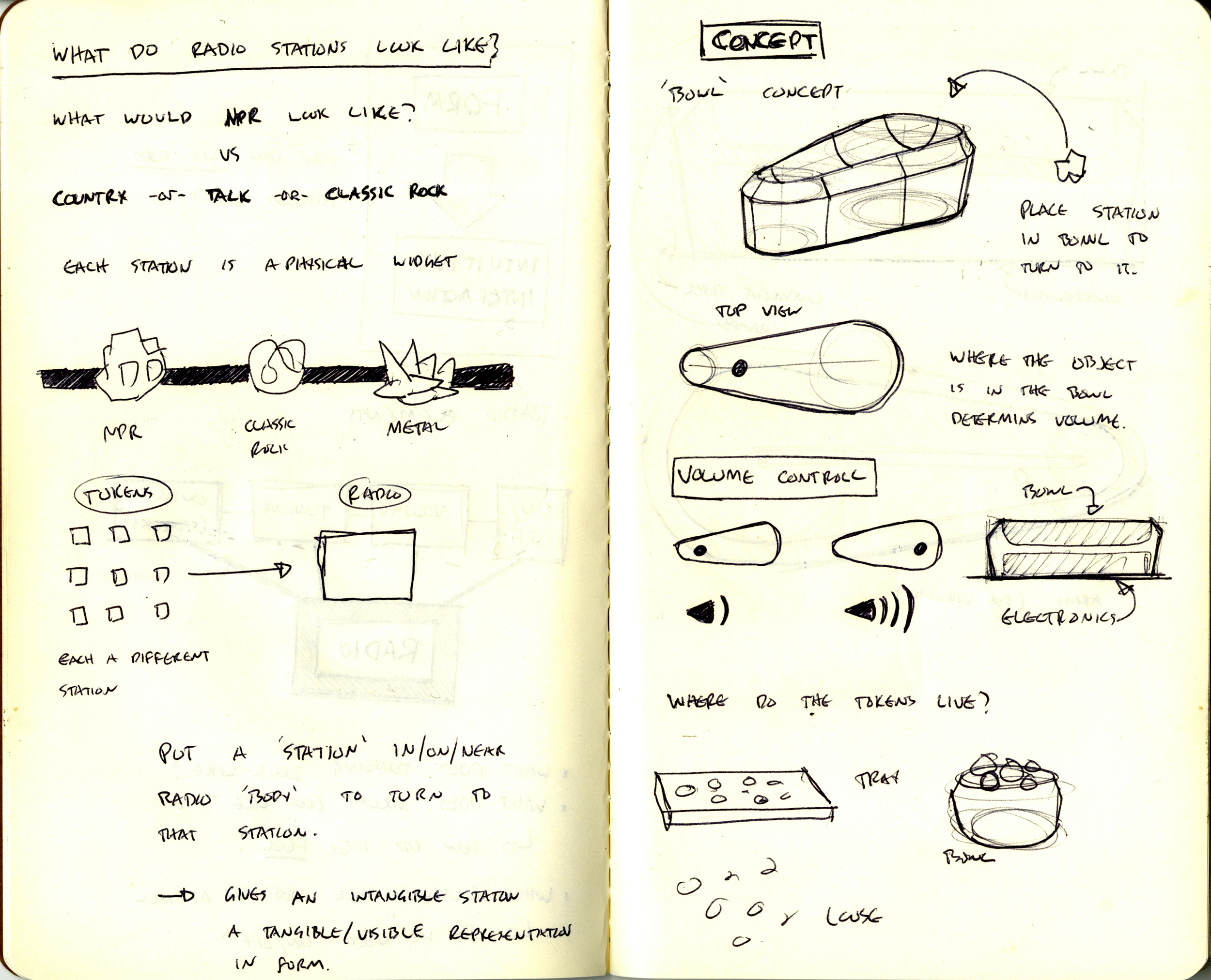 radio_sketchbook_6.jpg