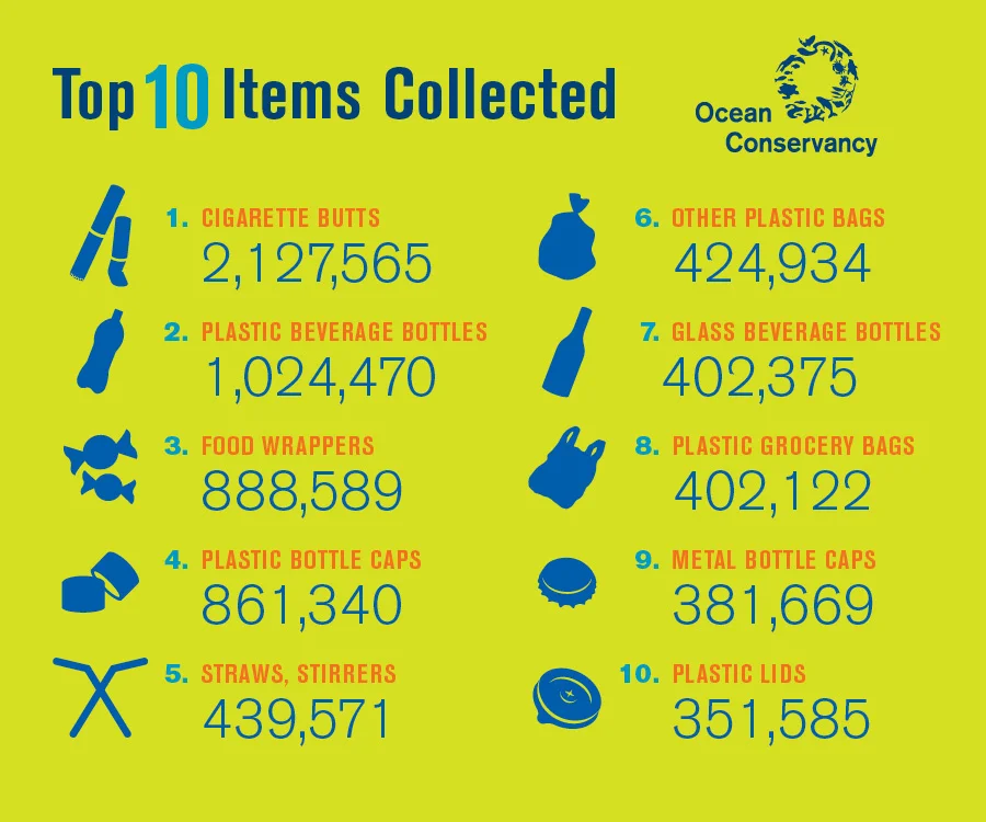 2016-top-ten.jpg