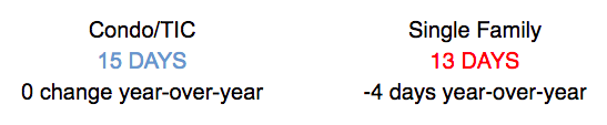 tenure.png