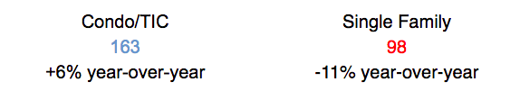 number.png