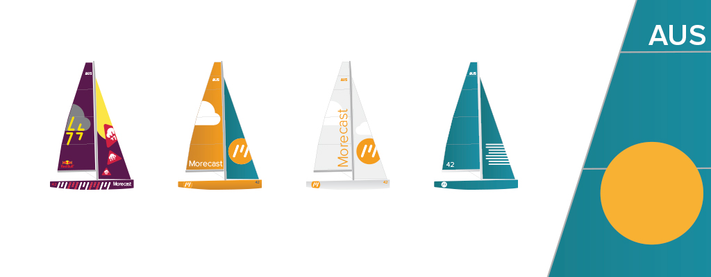 Sponsorship branding
