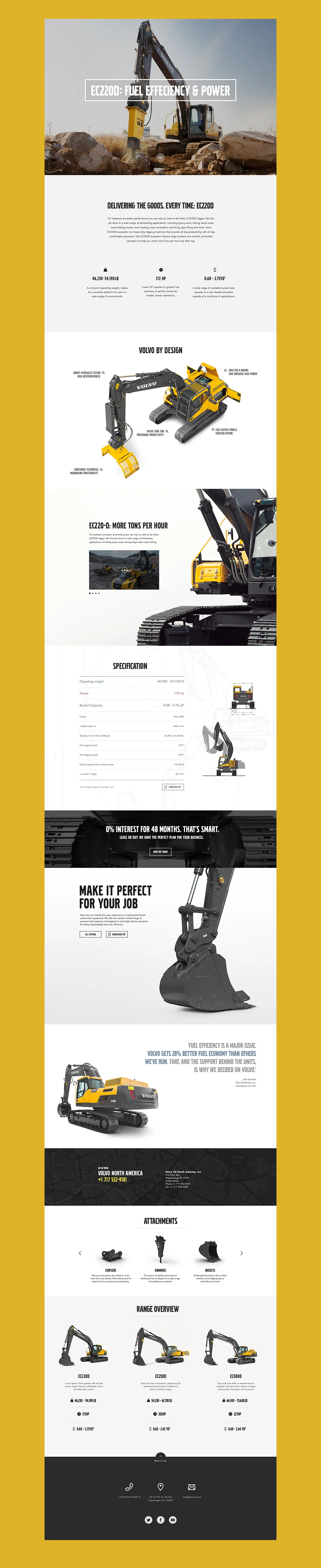 Product page