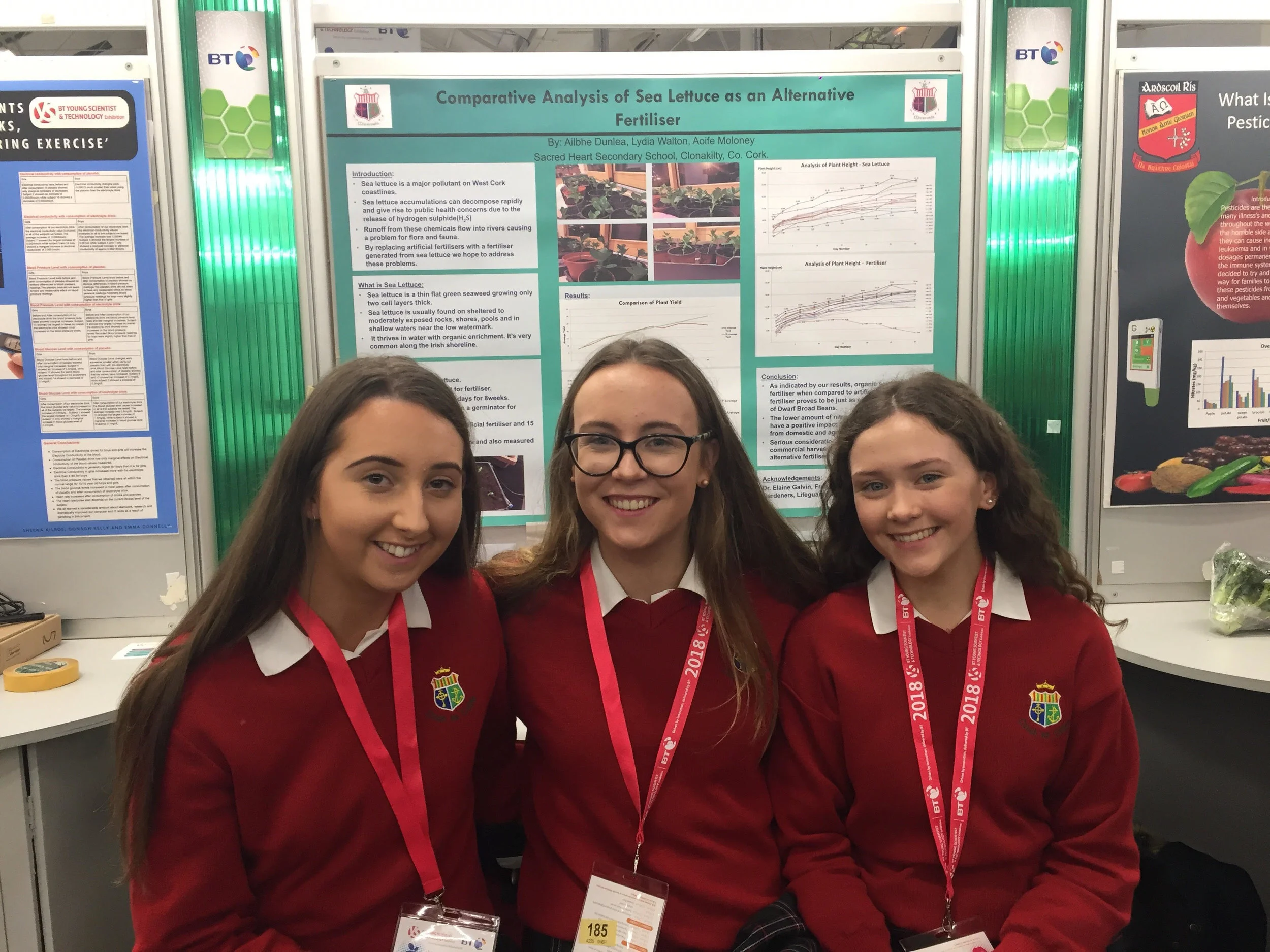 TY Students in Young Environmentalist Competition