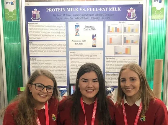 Transition Year Students presentation to  Department of Physical Education and Sports Science 