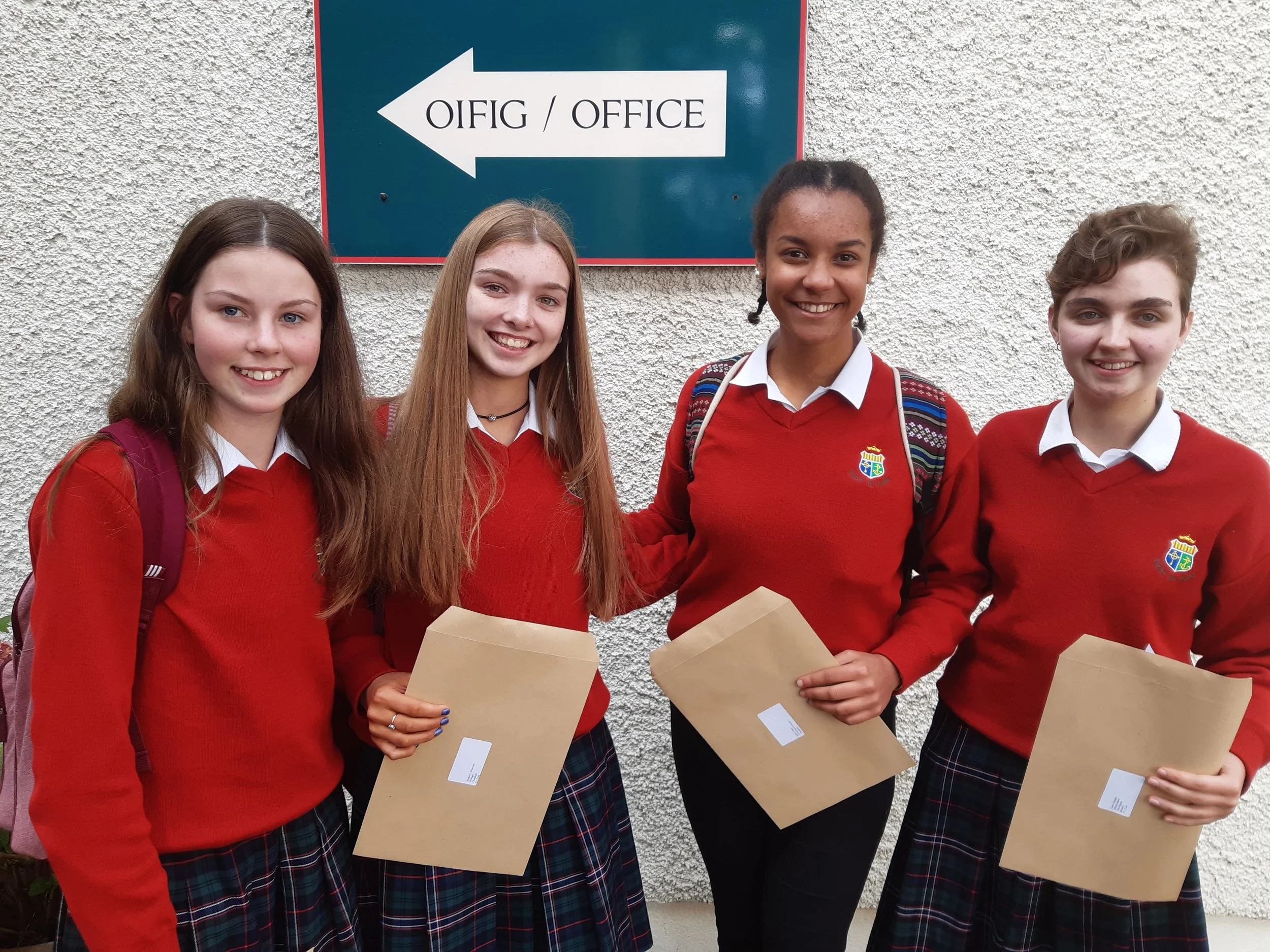 Junior Cert Results 2019!