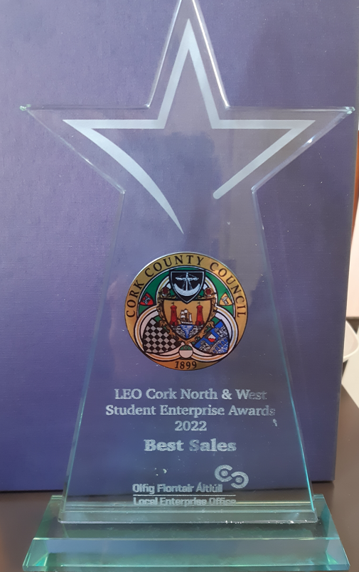 Winning TY Mini Company