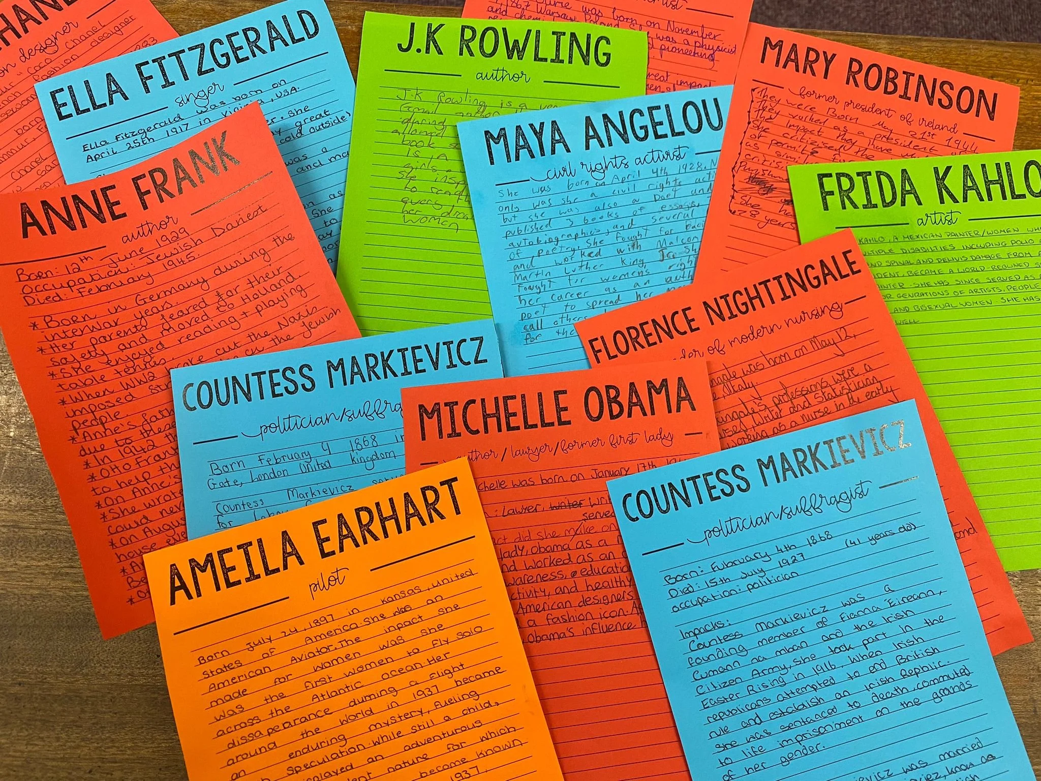 International Women's Day Inspiration