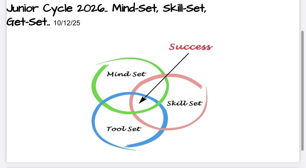 Mind Set – Skillset – Get Set: Third Years Boost Their Study Skills