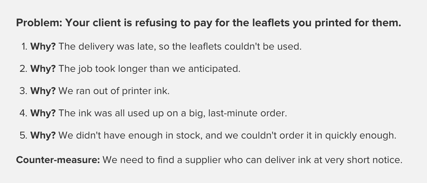 From www.mindtools.com
