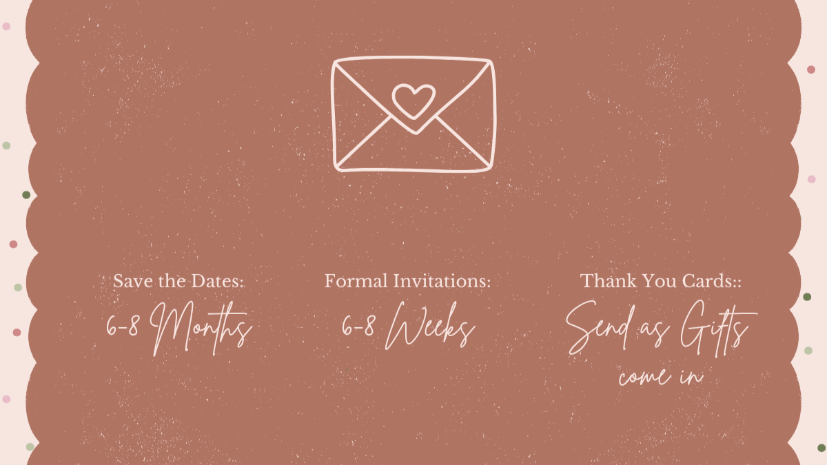 timeline illustration of when to send wedding stationery. Save the dates, 6-8 months. Formal Invitations, 6-8 weeks. Send thank you cards as you receive gifts