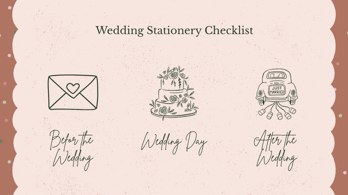 stationery icons outlining the wedding stationery checklist designed by Viola and Beatrice Stationers