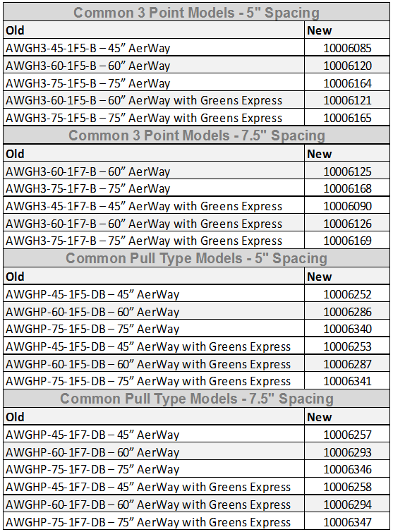 Aerway Finetine Specs