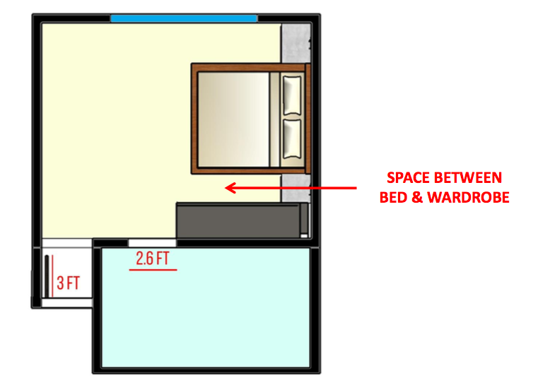 Bedroom Design Guide Part 1 Understanding The Layout — Best
