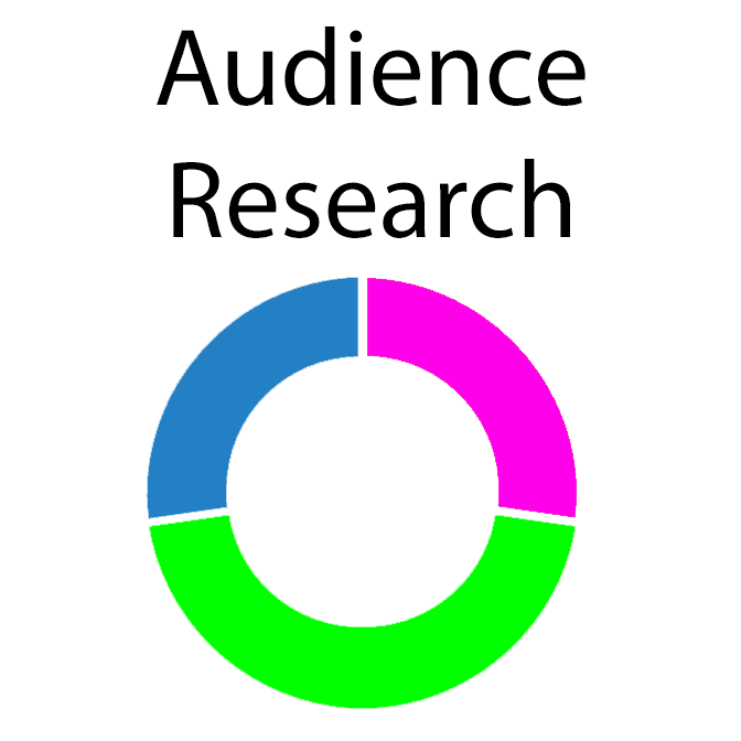 (VIDEO) Audience Research Presentation