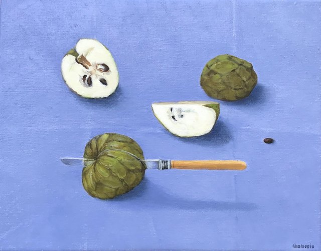 Copy of Cherimoya