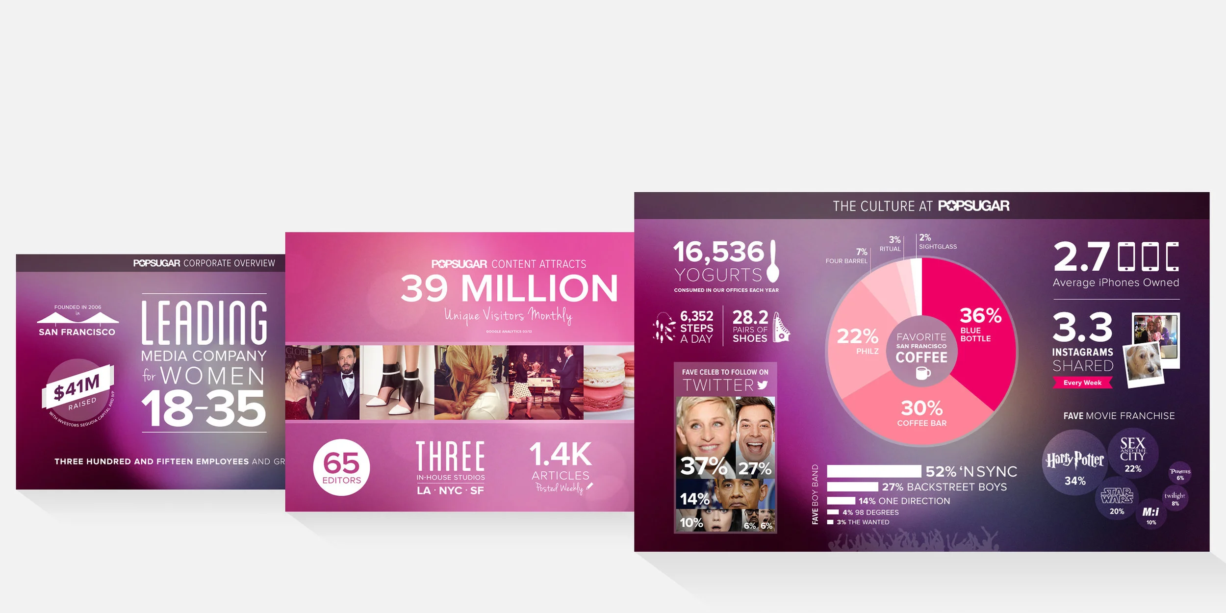 Partnership deck design & illustrations
