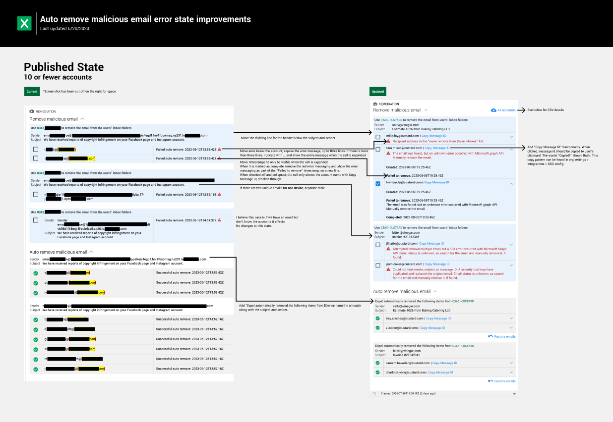 Expel Auto Remediation — Kelly Nakawatase