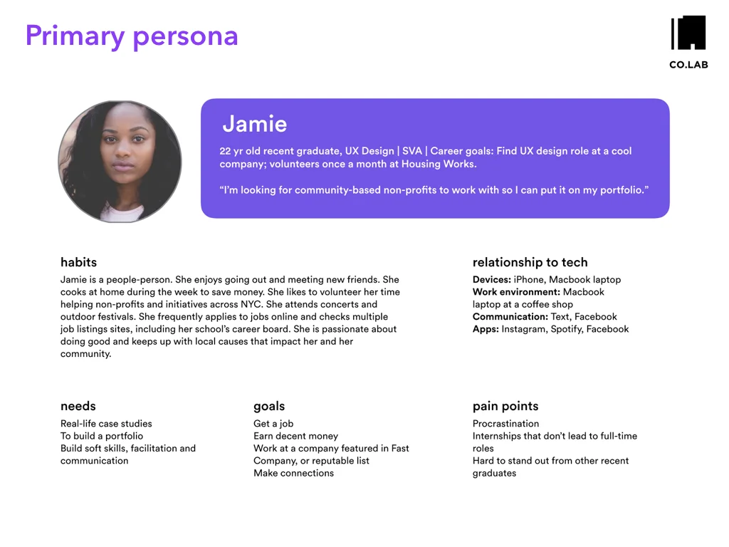 Janice Chow - Project 4 Co.Lab Retrospective.001.jpeg