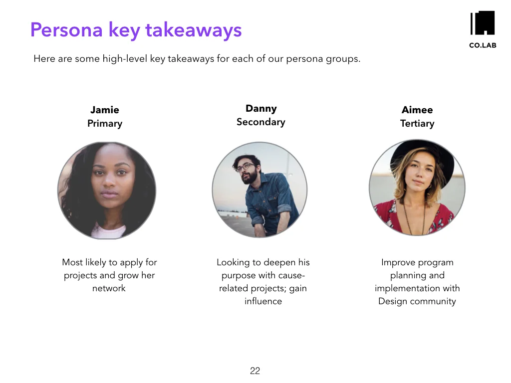 Janice Chow - Project 4 Co.Lab Retrospective.004.jpeg